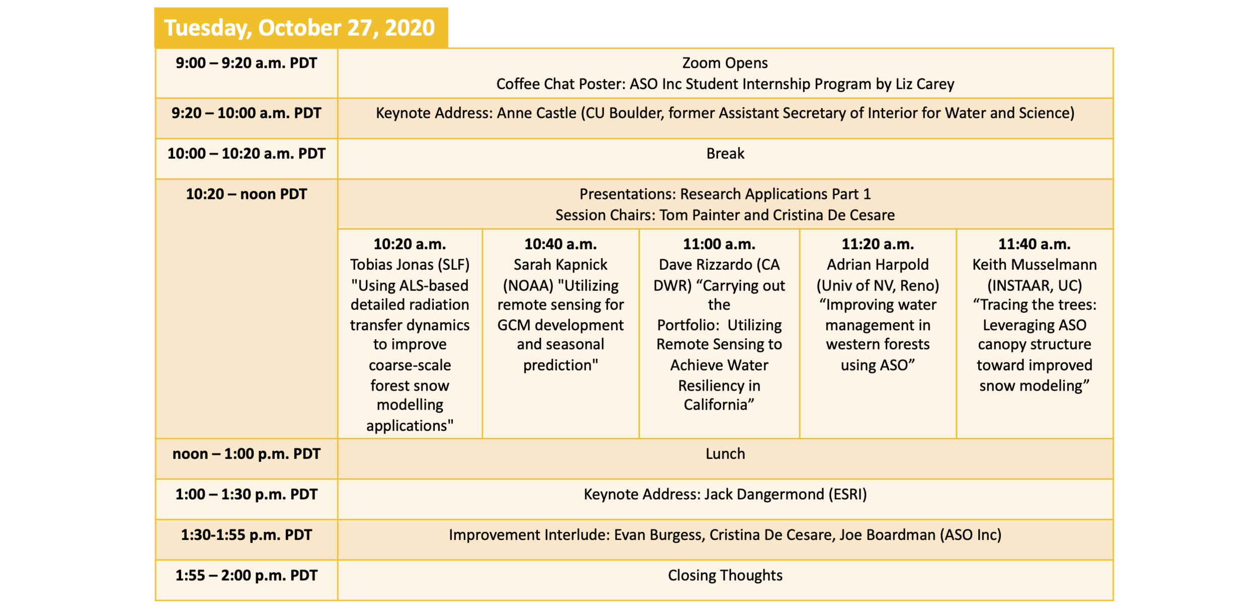 Tuesday agenda